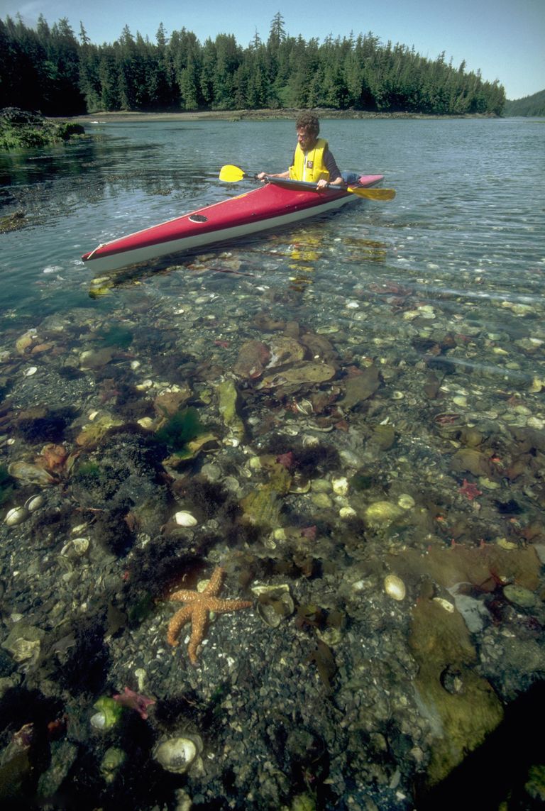 Top 10 Best Places To Kayak In The World